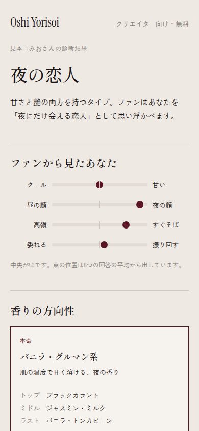 診断ページの画面